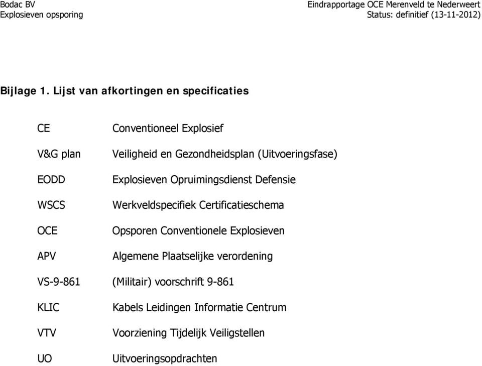 Gezondheidsplan (Uitvoeringsfase) Explosieven Opruimingsdienst Defensie Werkveldspecifiek Certificatieschema