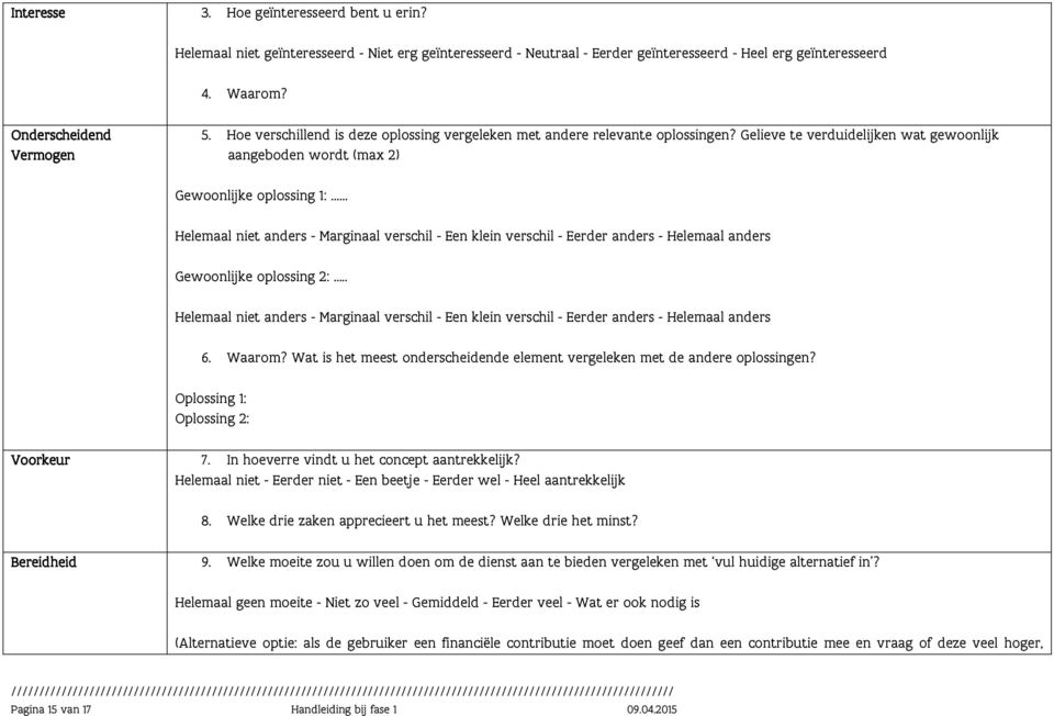 Gelieve te verduidelijken wat gewoonlijk aangeboden wordt (max 2) Gewoonlijke oplossing 1: Helemaal niet anders - Marginaal verschil - Een klein verschil - Eerder anders - Helemaal anders Gewoonlijke