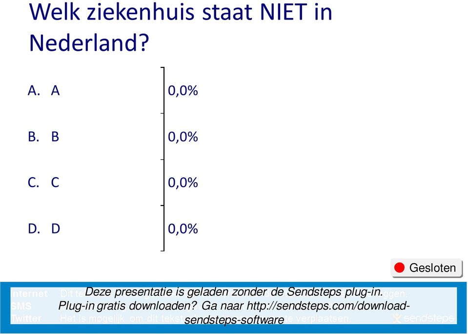 zonder de stemmethodes Sendsteps plug-in. uit te leggen. Plug-in De juiste gratis uitleg downloaden?