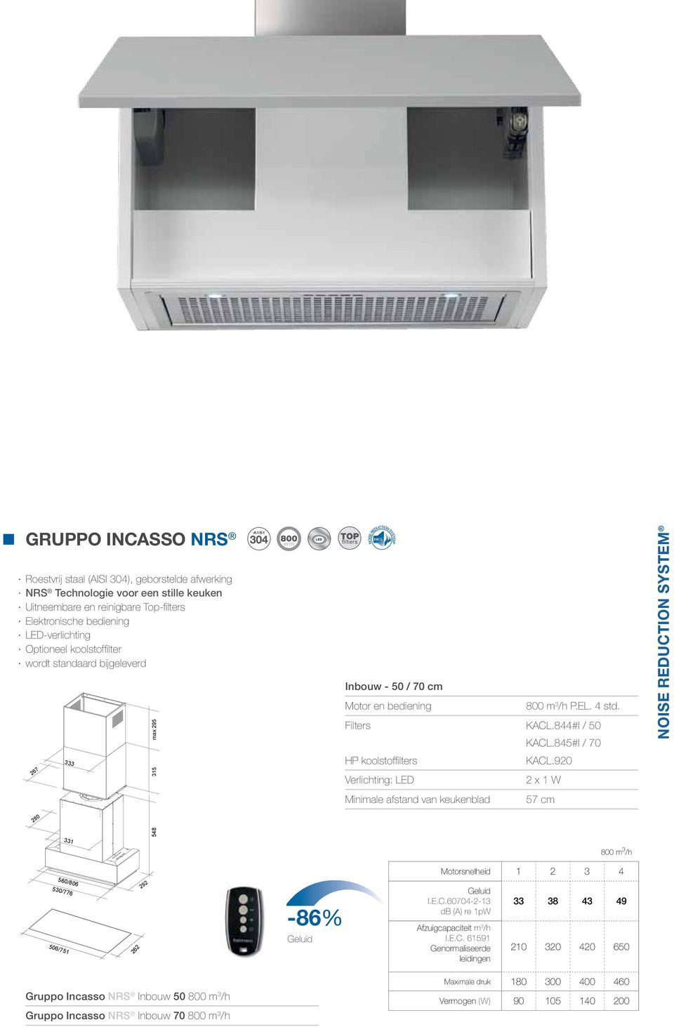 920 Verlichting: LED 2 x 1 W Minimale afstand van keukenblad 57 cm NOISE REDUCTION SYSTEM 280 331 548 800 m 3 /h Motorsnelheid 1 2 3 4 560/806 530/776 506/751 262 292-86% I.E.C.60704-2-13 db (A) re 1pW Afzuigcapaciteit m 3 /h I.