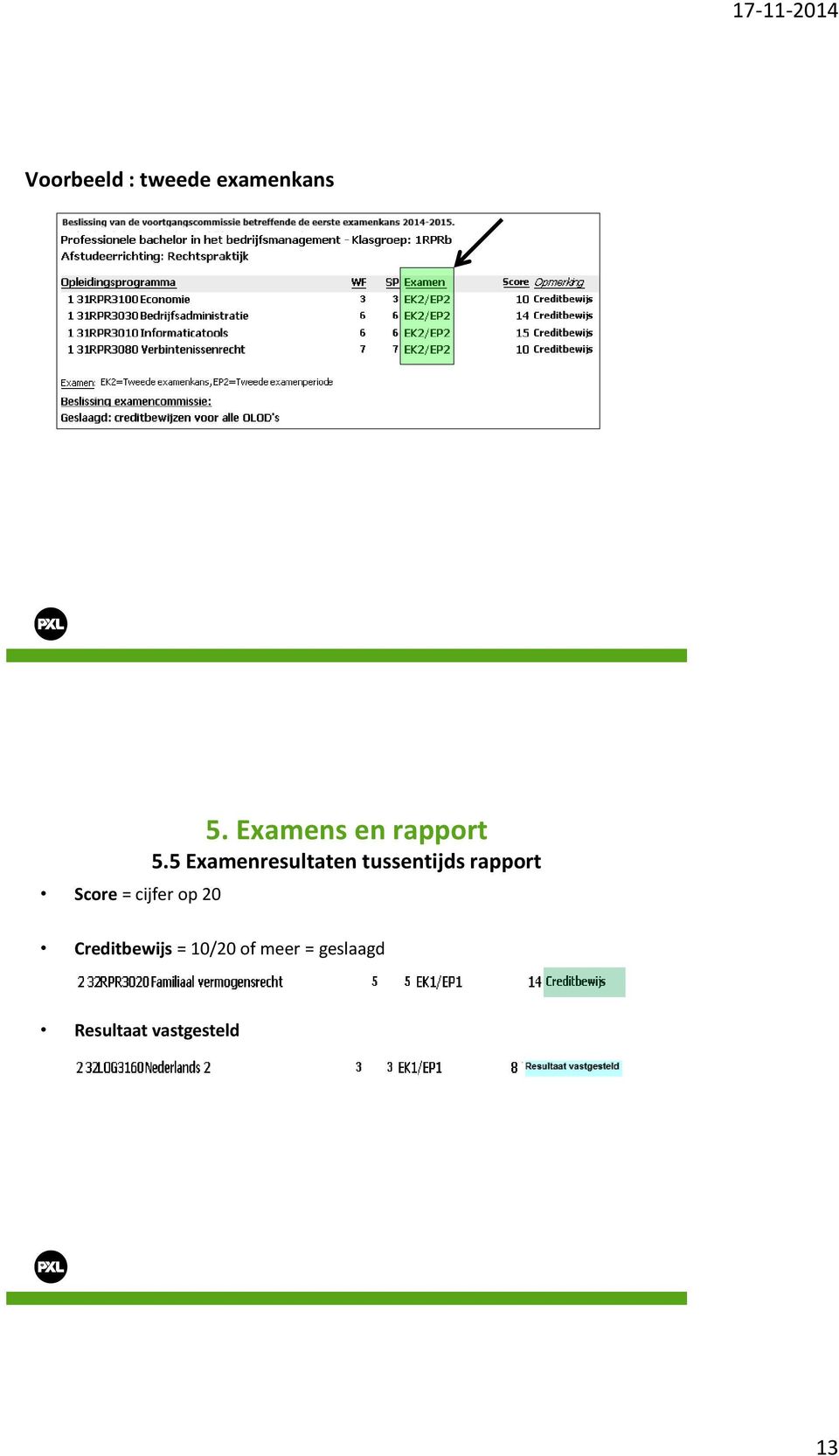 5 Examenresultaten tussentijds rapport