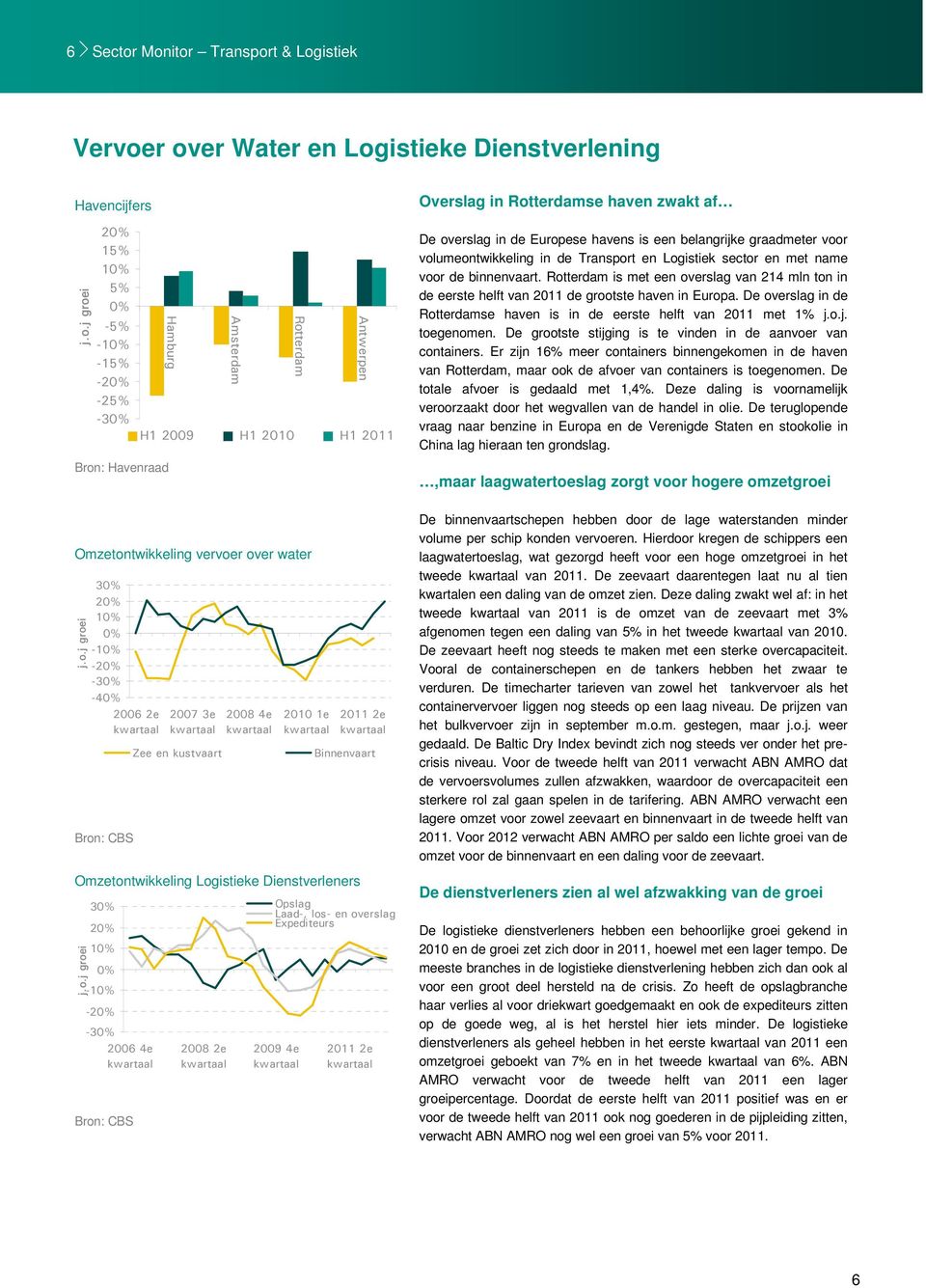 H1 2010 H1 2011 Overslag in Rotterdamse haven zwakt af De overslag in de Europese havens is een belangrijke graadmeter voor volumeontwikkeling in de Transport en Logistiek sector en met name voor de