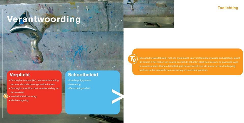 Binnen dat beleid gaat de school zelf over de keuze van een leerlingvolgsysteem en het vaststellen van normering en bevorderingsbeleid.