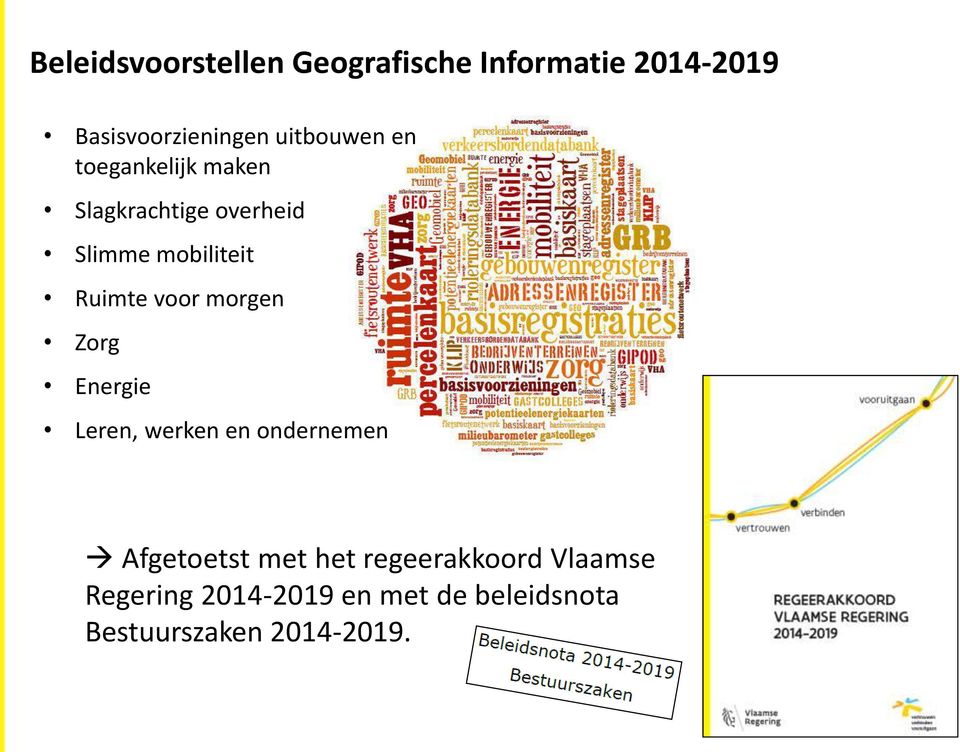 Ruimte voor morgen Zorg Energie Leren, werken en ondernemen Afgetoetst met het