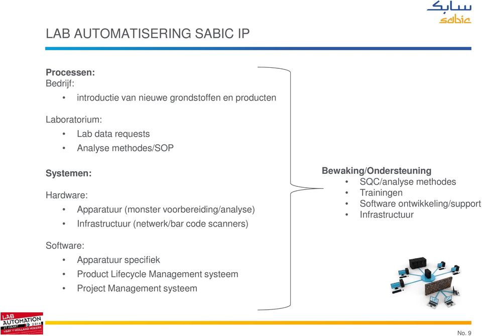 Infrastructuur (netwerk/bar code scanners) Bewaking/Ondersteuning SQC/analyse methodes Trainingen Software