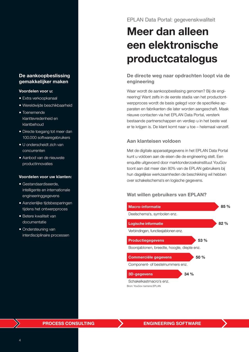 000 softwaregebruikers U onderscheidt zich van concurrenten Aanbod van de nieuwste productinnovaties Voordelen voor uw klanten: Gestandaardiseerde, intelligente en internationale engineeringgegevens