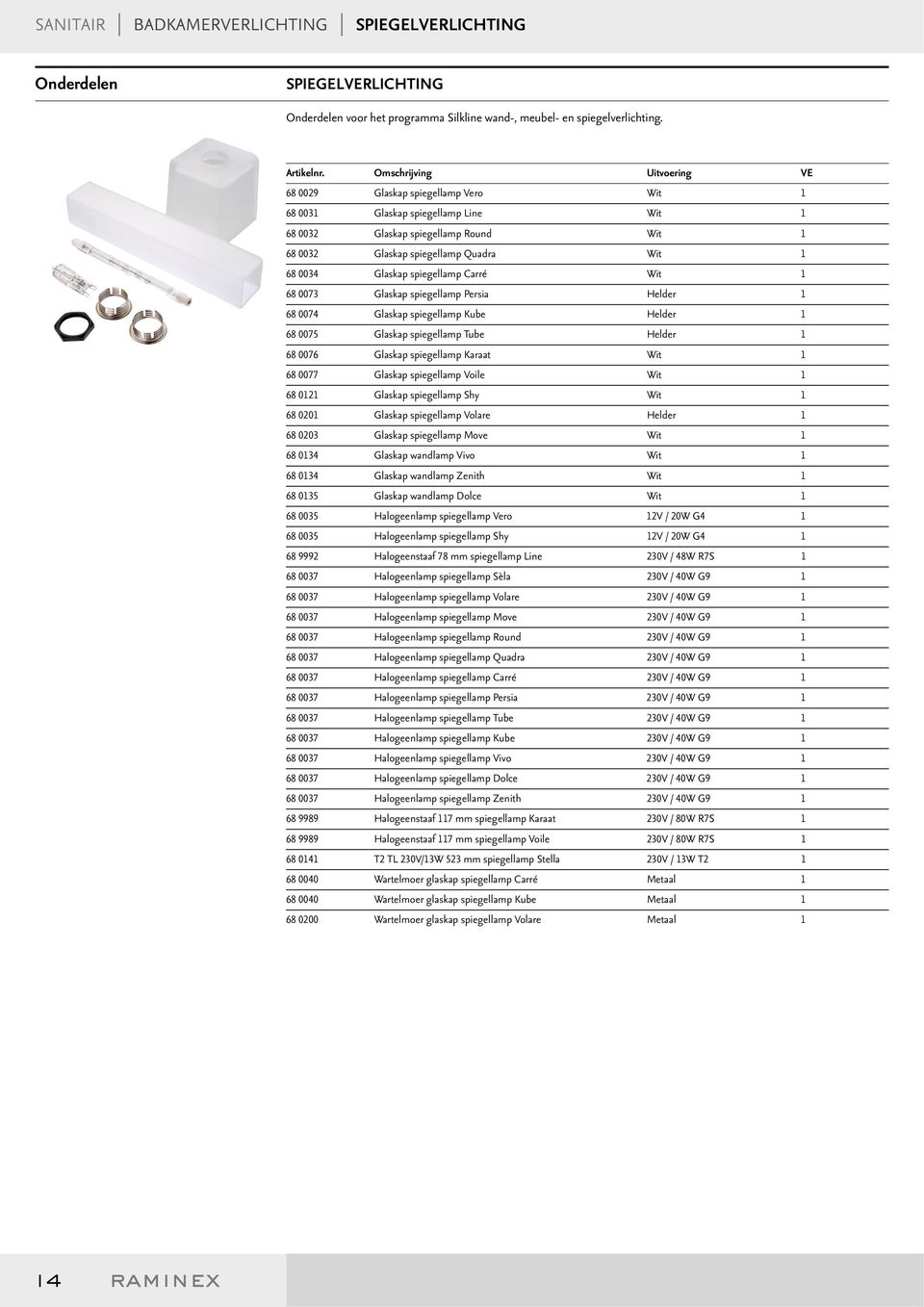 Glaskap spiegellamp Carré Wit 1 68 0073 Glaskap spiegellamp Persia Helder 1 68 0074 Glaskap spiegellamp Kube Helder 1 68 0075 Glaskap spiegellamp Tube Helder 1 68 0076 Glaskap spiegellamp Karaat Wit