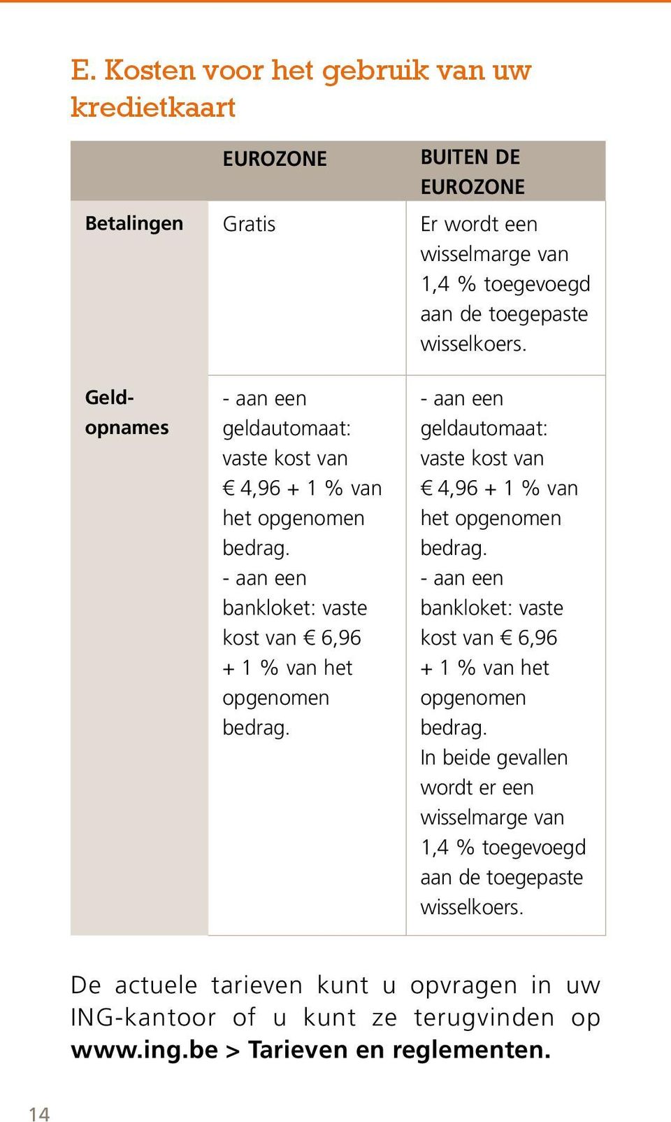 - aan een geldautomaat: vaste kost van 4,96 + 1 % van het opgenomen bedrag. - aan een bankloket: vaste kost van 6,96 + 1 % van het opgenomen bedrag.