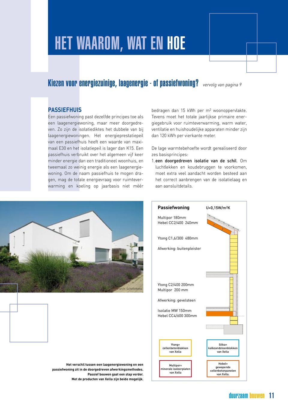 Het energieprestatiepeil van een passiefhuis heeft een waarde van maximaal E30 en het isolatiepeil is lager dan K15.