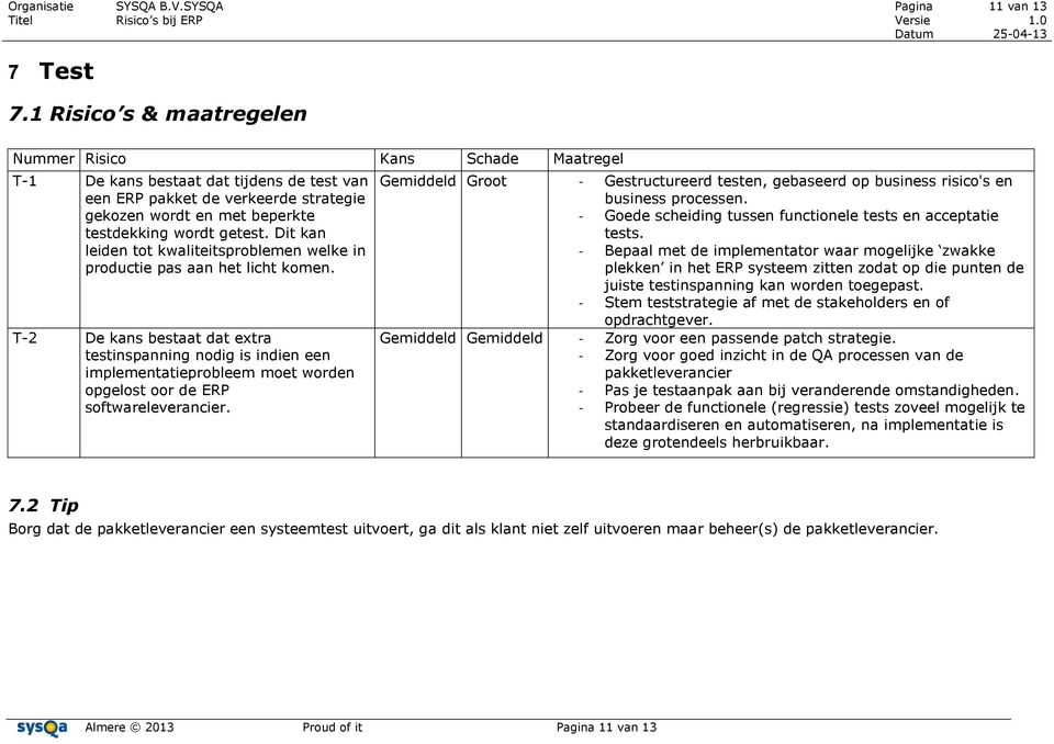 Dit kan leiden tot kwaliteitsproblemen welke in productie pas aan het licht komen.