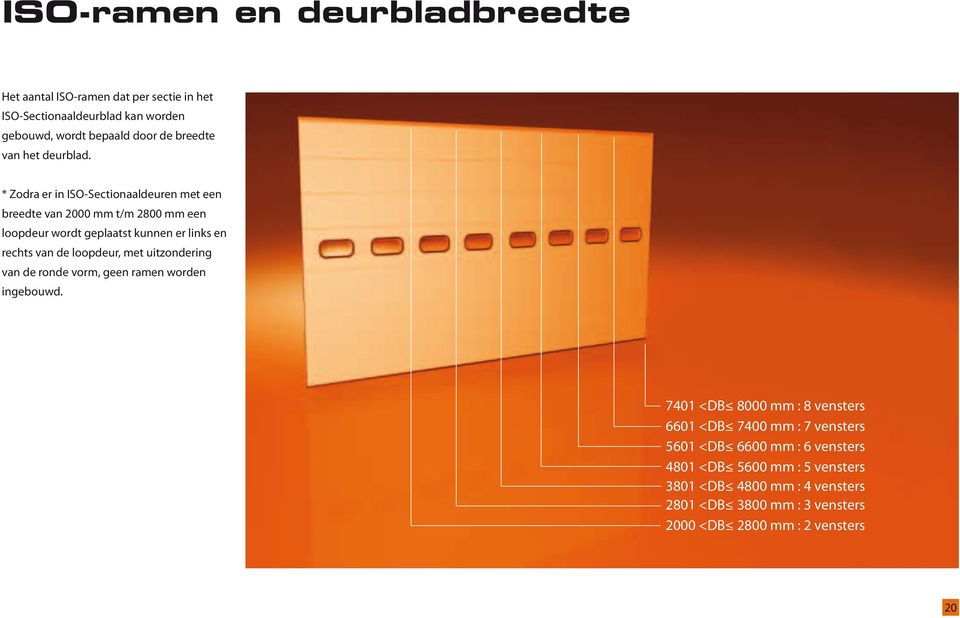 * Zodra er in ISO-Sectionaaldeuren met een breedte van 2000 mm t/m 2800 mm een loopdeur wordt geplaatst kunnen er links en rechts van de loopdeur,