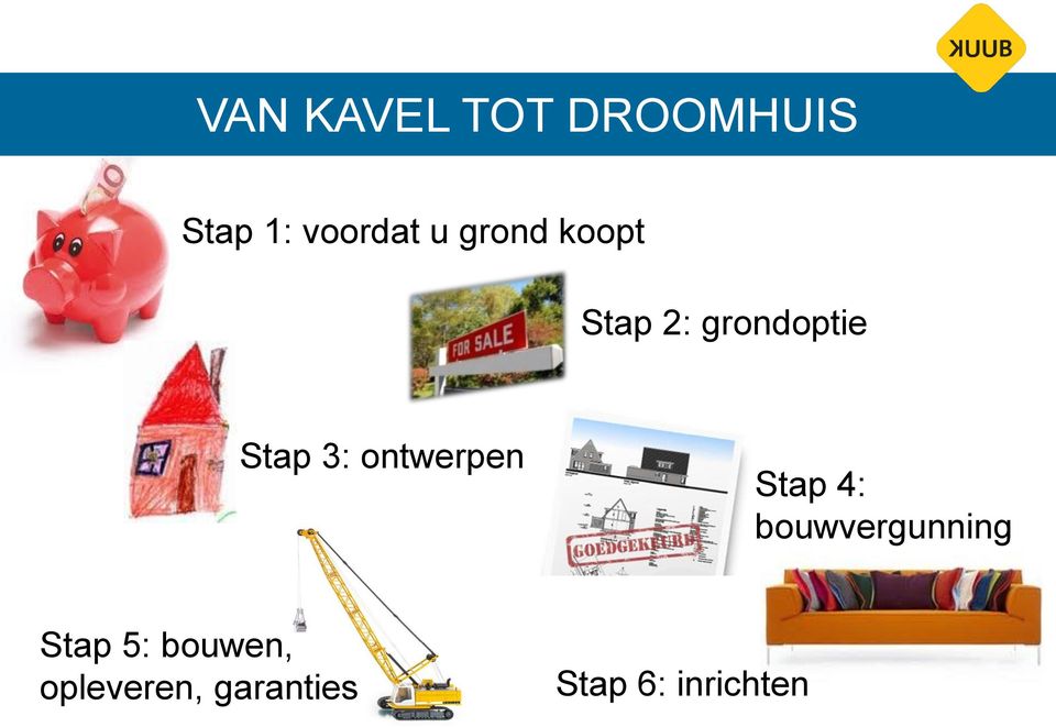 ontwerpen Stap 4: bouwvergunning Stap 5: