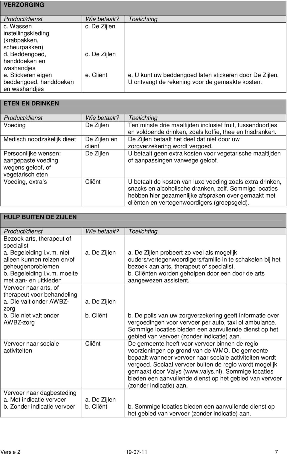 ETEN EN DRINKEN Voeding De Zijlen Ten minste drie maaltijden inclusief fruit, tussendoortjes en voldoende drinken, zoals koffie, thee en frisdranken.