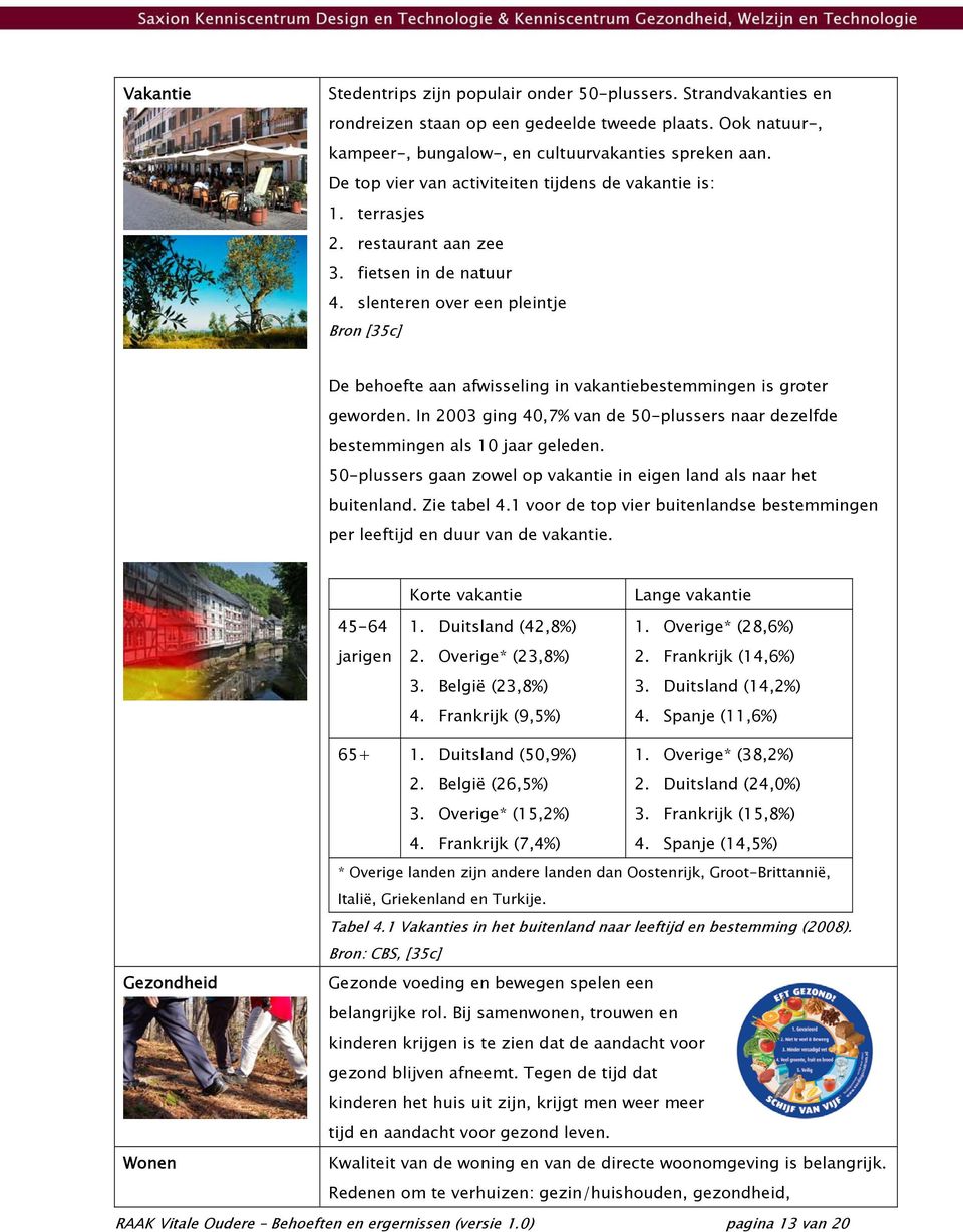 slenteren over een pleintje Bron [35c] De behoefte aan afwisseling in vakantiebestemmingen is groter geworden. In 2003 ging 40,7% van de 50-plussers naar dezelfde bestemmingen als 10 jaar geleden.