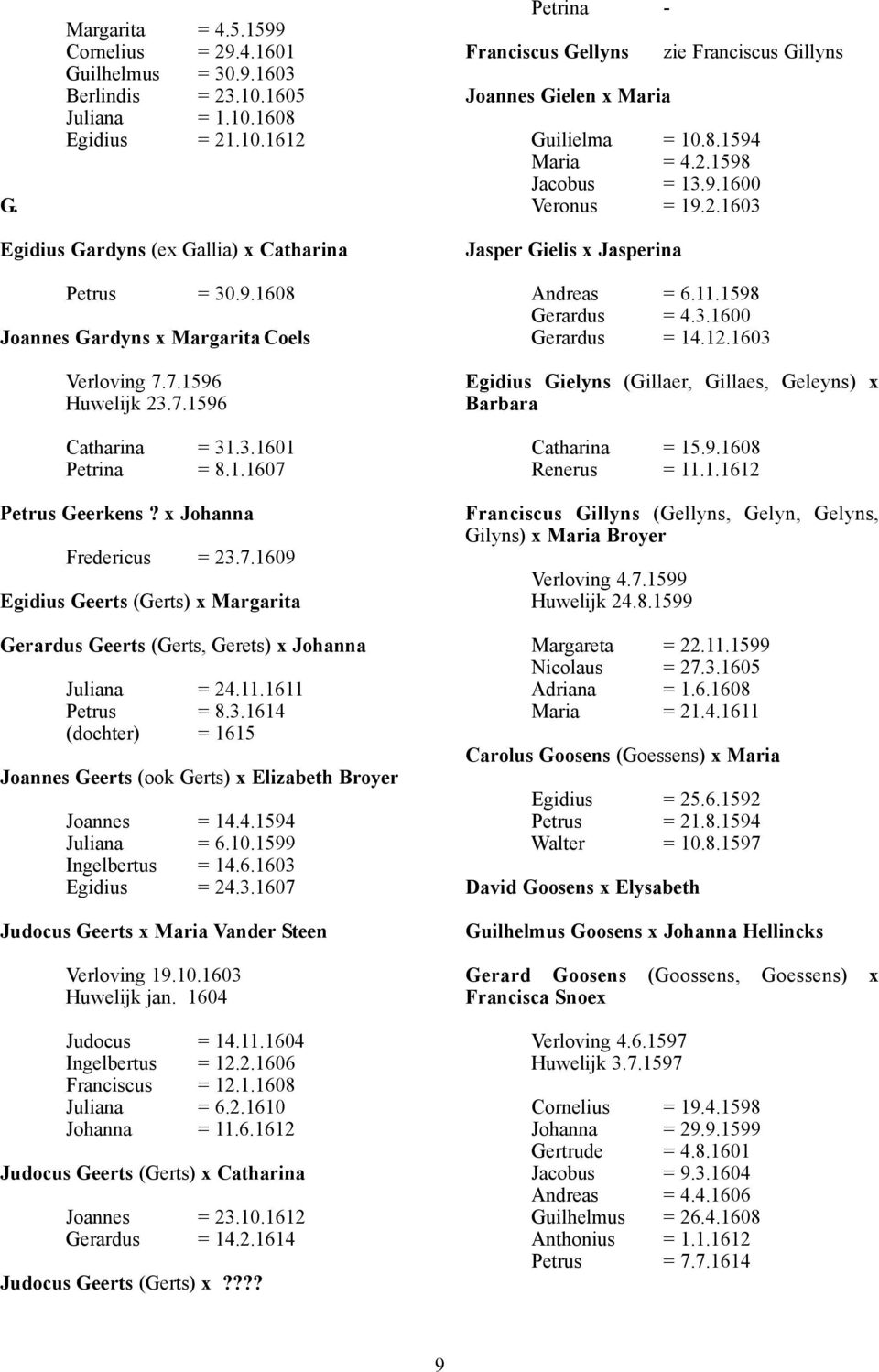 3.1601 Petrina = 8.1.1607 Petrus Geerkens? x Johanna Fredericus = 23.7.1609 Egidius Geerts (Gerts) x Margarita Gerardus Geerts (Gerts, Gerets) x Johanna Juliana = 24.11.1611 Petrus = 8.3.1614 (dochter) = 1615 Joannes Geerts (ook Gerts) x Elizabeth Broyer Joannes = 14.