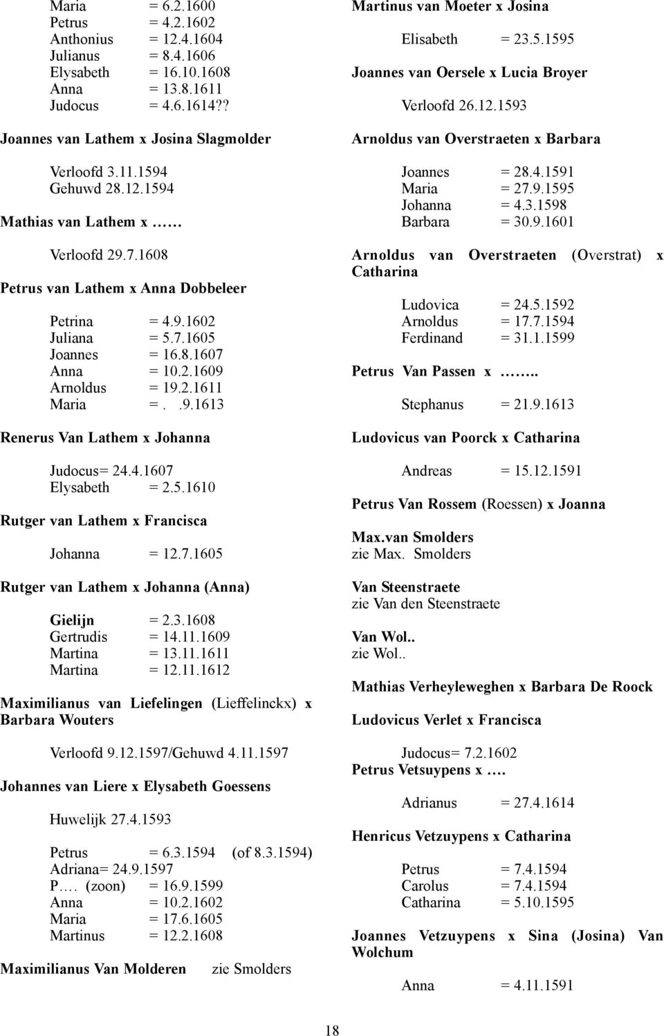4.1607 Elysabeth = 2.5.1610 Rutger van Lathem x Francisca Johanna = 12.7.1605 Rutger van Lathem x Johanna (Anna) Gielijn = 2.3.1608 Gertrudis = 14.11.