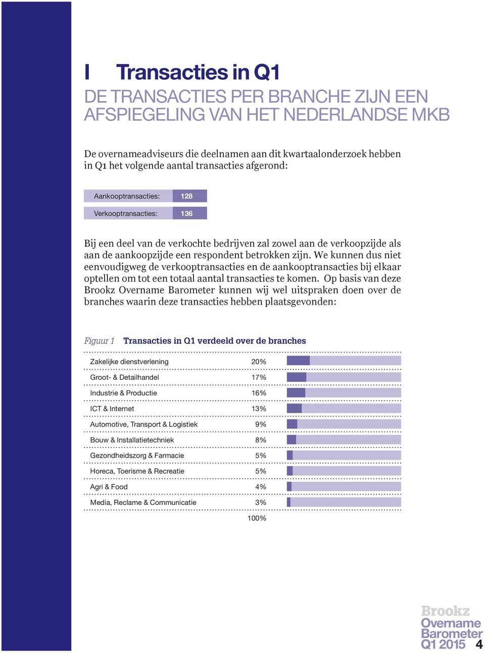 We kunnen dus niet eenvoudigweg de verkooptransacties en de aankooptransacties bij elkaar optellen om tot een totaal aantal transacties te komen.