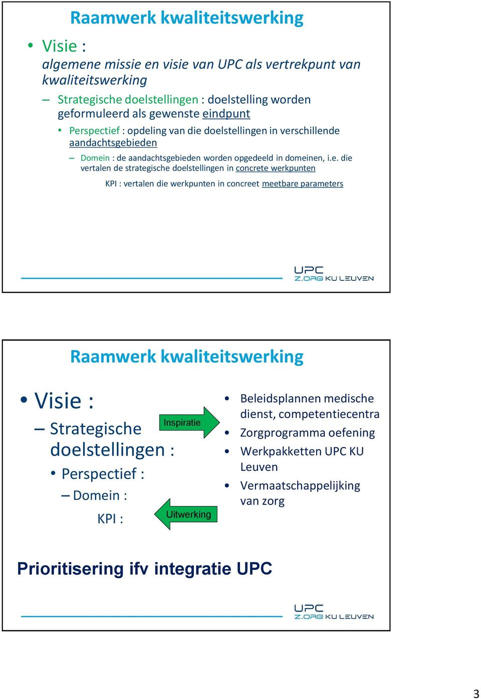 doelstellingen in concrete werkpunten KPI : vertalen die werkpunten in concreet meetbare parameters Raamwerk kwaliteitswerking Visie : Strategische doelstellingen : Perspectief : Domein :