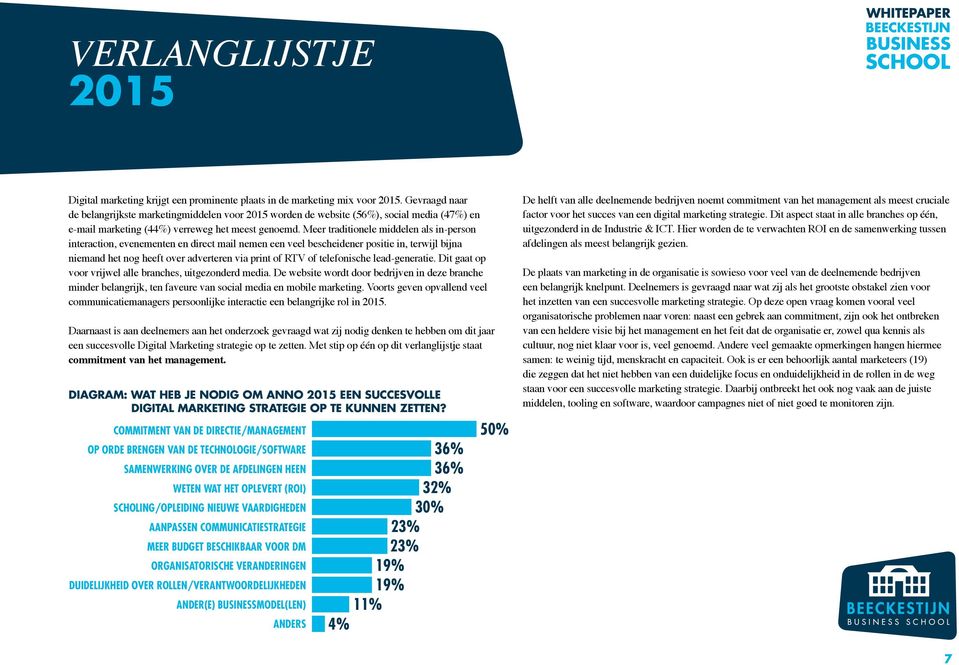 Meer traditionele middelen als in-person interaction, evenementen en direct mail nemen een veel bescheidener positie in, terwijl bijna niemand het nog heeft over adverteren via print of RTV of