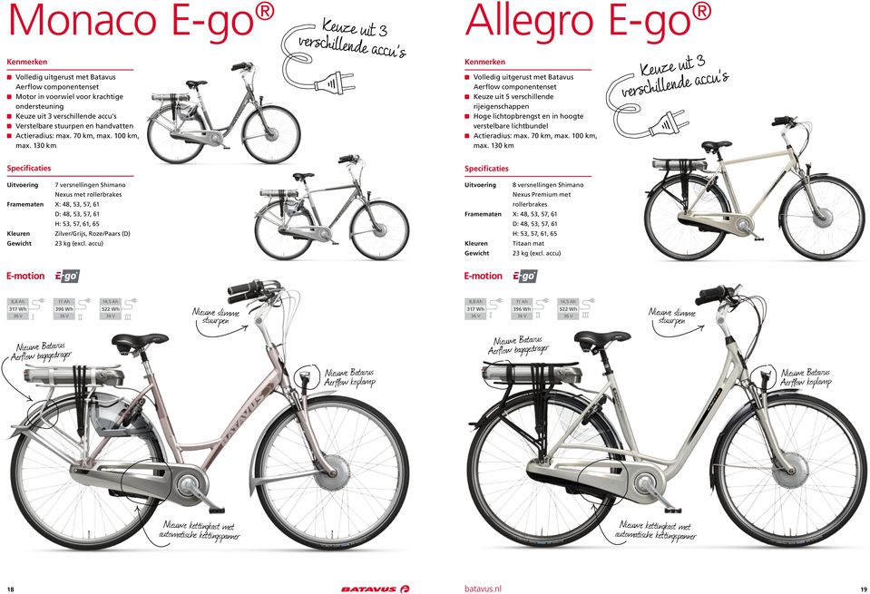 130 km Allegro E-go Volledig uitgerust met Batavus Aerflow componentenset Keuze uit 5 verschillende rijeigenschappen Hoge lichtopbrengst en in hoogte verstelbare lichtbundel Actieradius: ma.