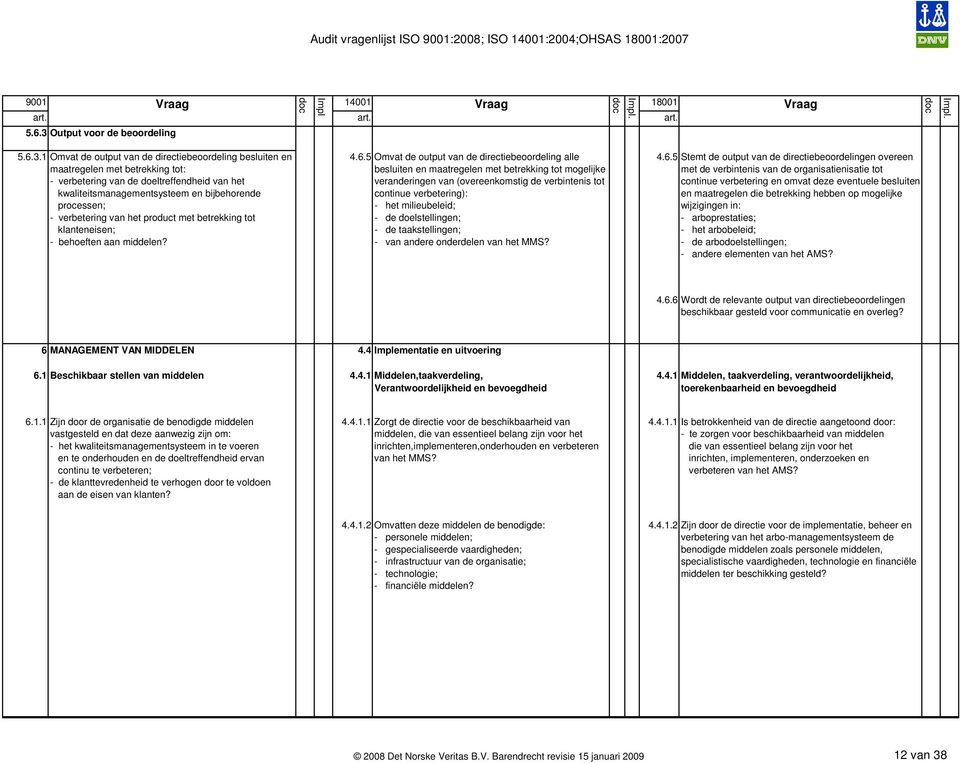 1 Omvat de output van de directiebeoordeling besluiten en maatregelen met betrekking tot: - verbetering van de doeltreffendheid van het kwaliteitsmanagementsysteem en bijbehorende processen; -