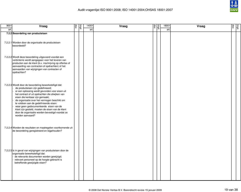 2.3 Wordt door de beoordeling bewerkstelligd dat: - de producteisen zijn gedefinieerd; - er een oplossing wordt gevonden voor eisen uit het contract of uit opdrachten die afwijken van eisen die