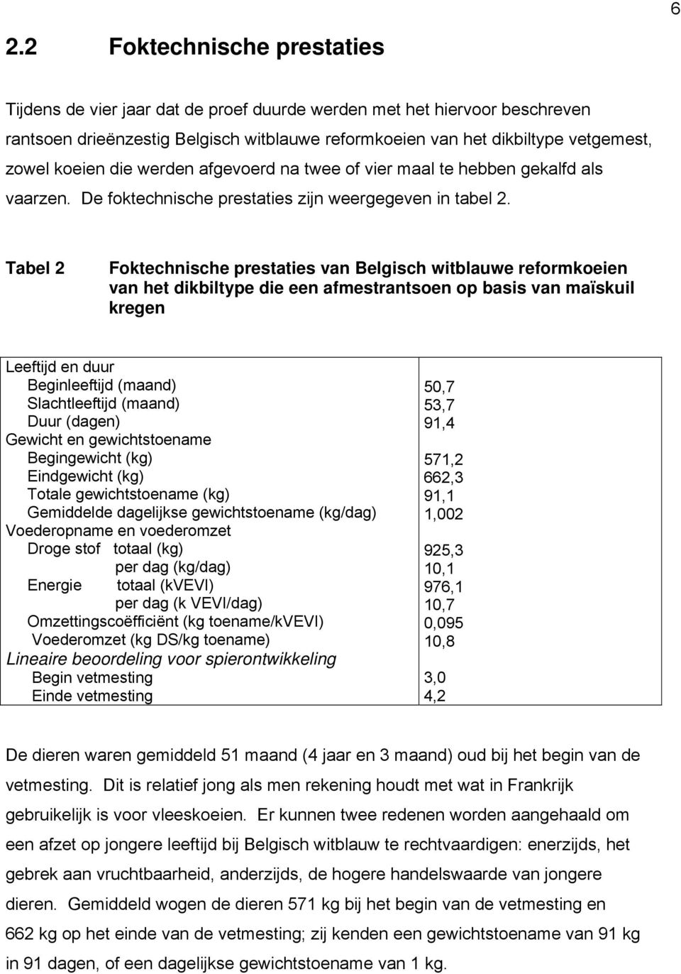 Tabel 2 Foktechnische prestaties van Belgisch witblauwe reformkoeien van het dikbiltype die een afmestrantsoen op basis van maïskuil kregen Leeftijd en duur Beginleeftijd (maand) Slachtleeftijd