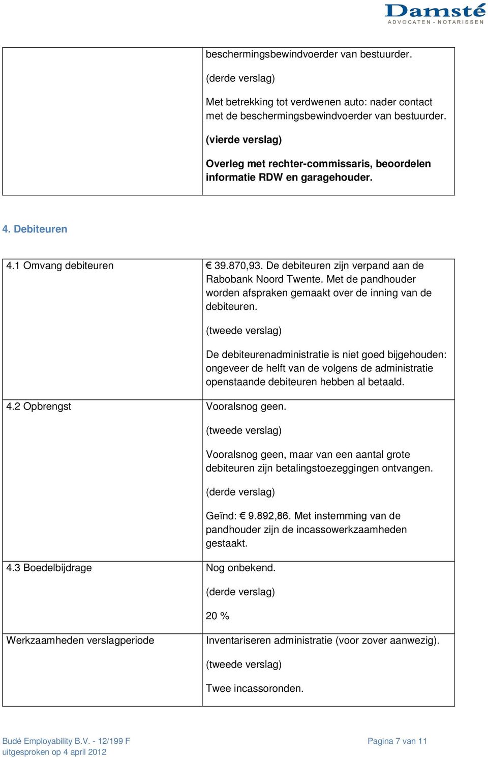 Met de pandhouder worden afspraken gemaakt over de inning van de debiteuren. 4.2 Opbrengst Vooralsnog geen.