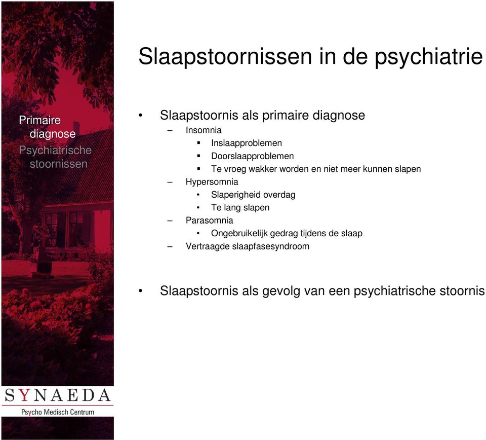 kunnen slapen Hypersomnia Slaperigheid overdag Te lang slapen Parasomnia Ongebruikelijk gedrag