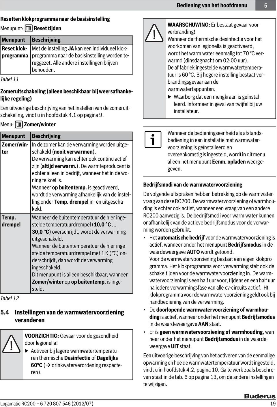 Zomeruitschakeling (alleen beschikbaar bij weersafhankelijke regeling) Een uitvoerige beschrijving van het instellen van de zomeruitschakeling, vindt u in hoofdstuk 4.1 op pagina 9.