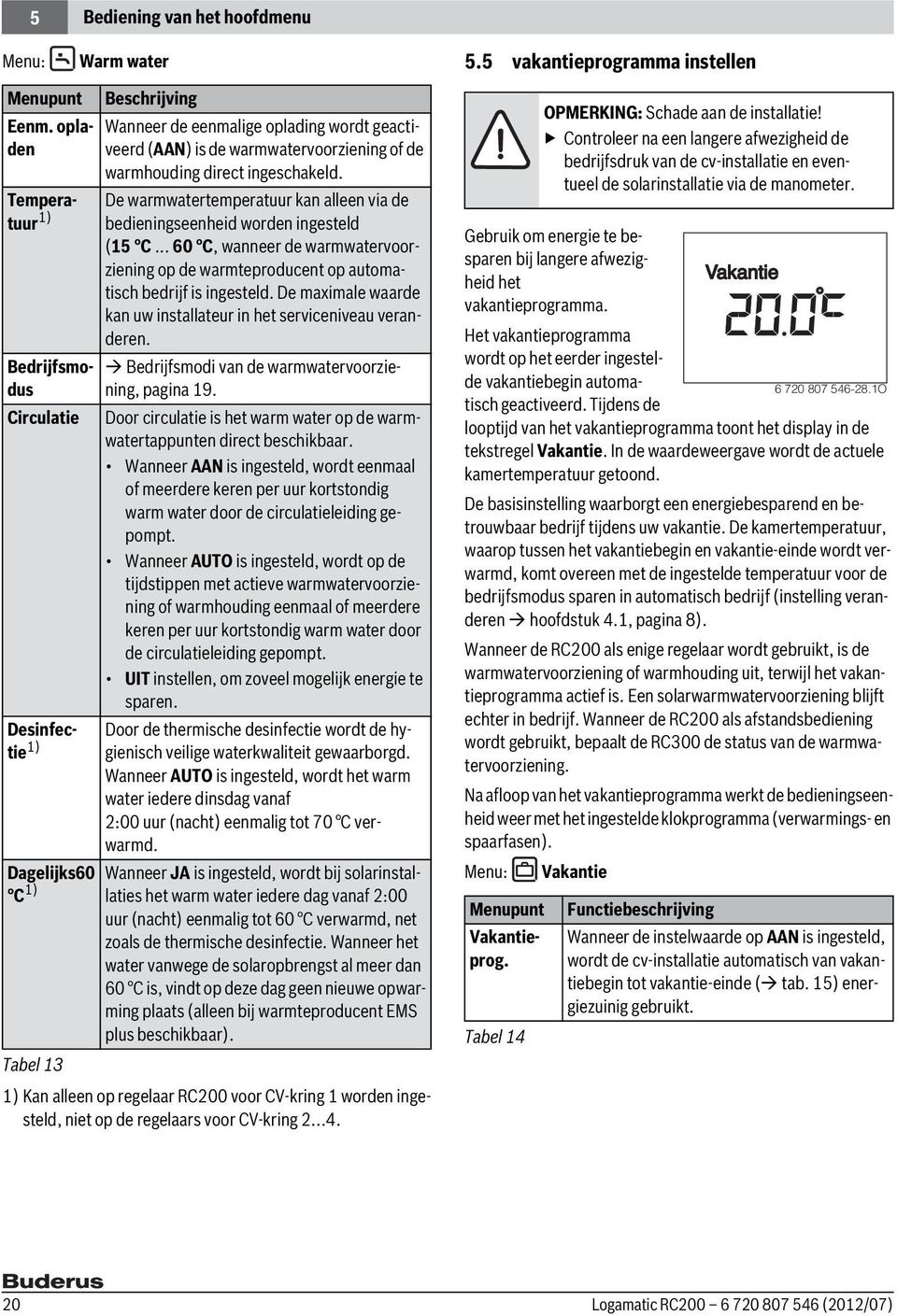 Temperatuur 1) De warmwatertemperatuur kan alleen via de bedieningseenheid worden ingesteld (15 C... 60 C, wanneer de warmwatervoorziening op de warmteproducent op automatisch bedrijf is ingesteld.