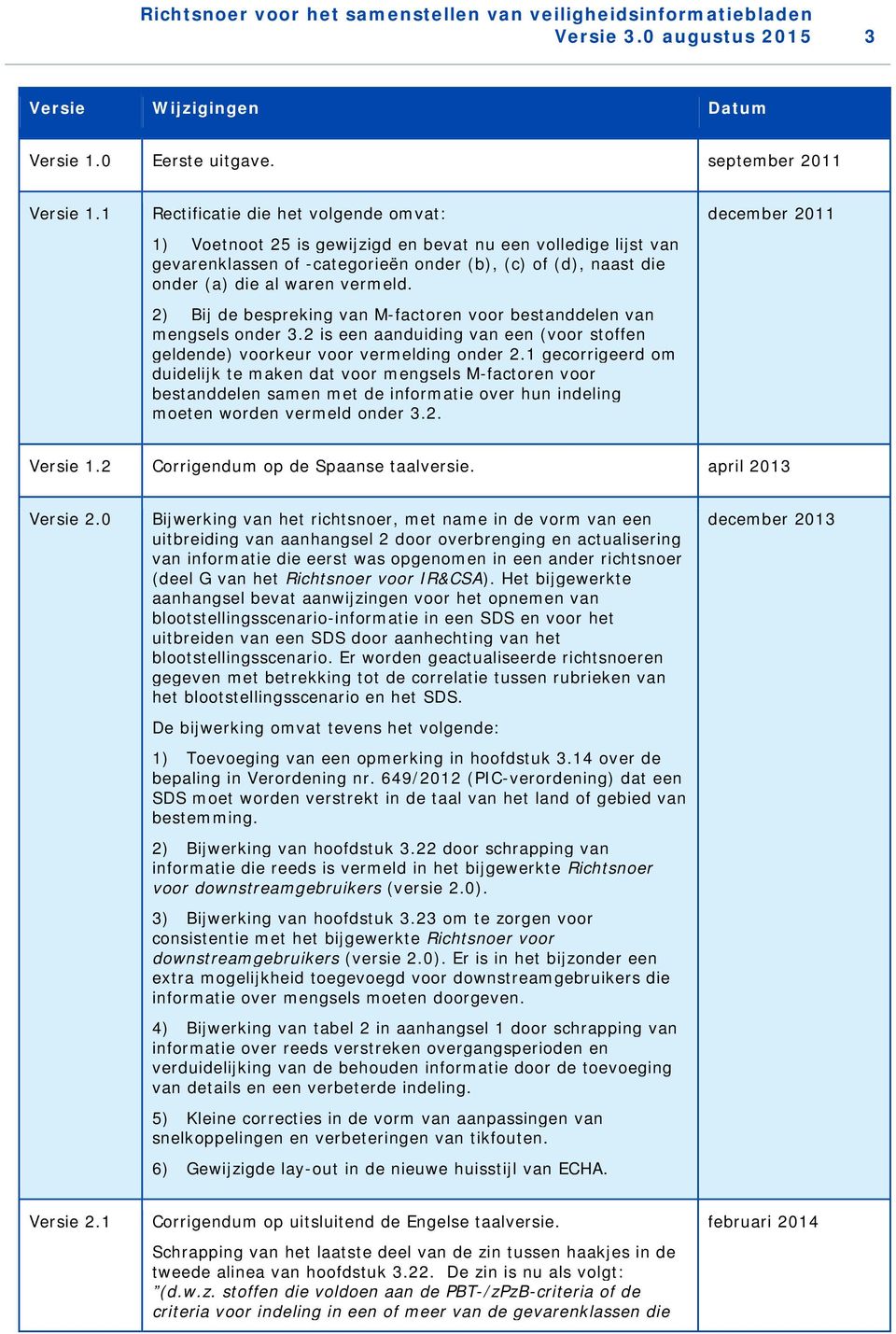 2) Bij de bespreking van M-factoren voor bestanddelen van mengsels onder 3.2 is een aanduiding van een (voor stoffen geldende) voorkeur voor vermelding onder 2.