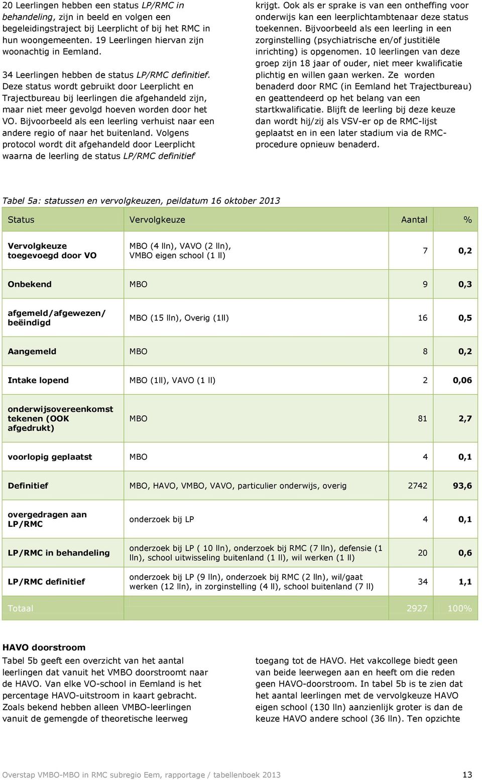 Deze status wordt gebruikt door Leerplicht en Trajectbureau bij leerlingen die afgehandeld zijn, maar niet meer gevolgd hoeven worden door het VO.