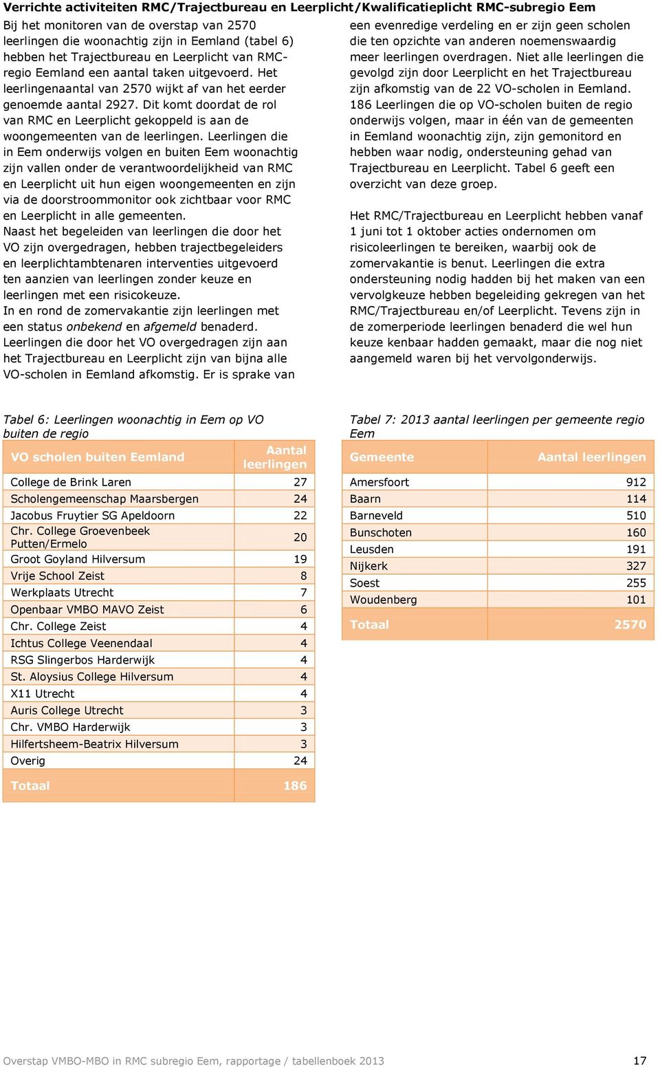 Dit komt doordat de rol van RMC en Leerplicht gekoppeld is aan de woongemeenten van de leerlingen.