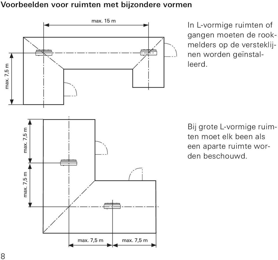 versteklijnen worden geïnstalleerd.