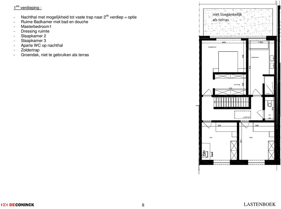 Masterbedroom1 - Dressing ruimte - Slaapkamer 2 - Slaapkamer 3 -