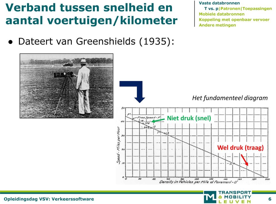 vervoer Andere metingen Dateert van Greenshields (1935): Het fundamenteel