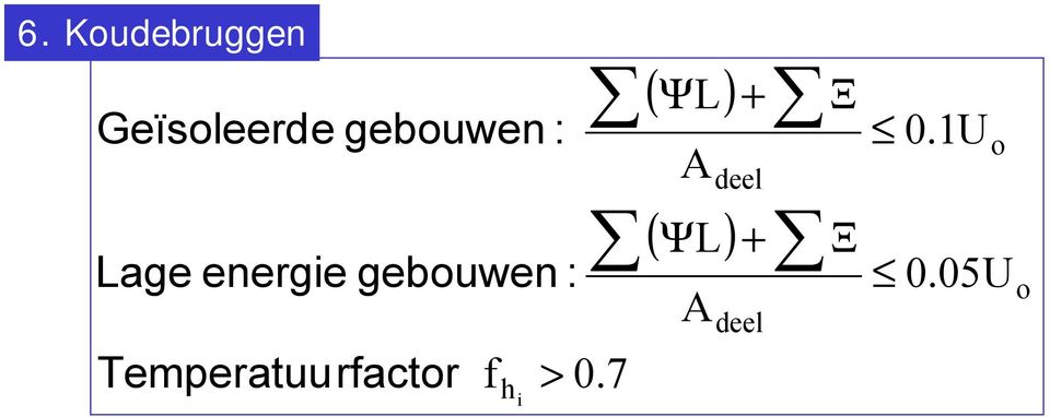 Temperatuurfactor f h i > 0.