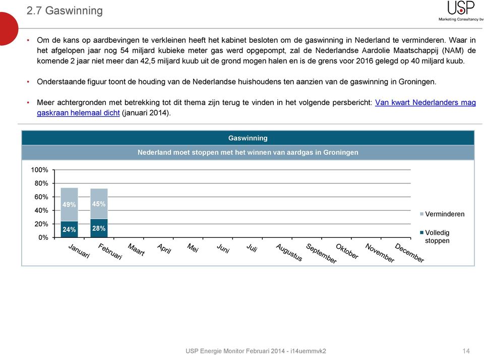 en is de grens voor 2016 gelegd op 40 miljard kuub. Onderstaande figuur toont de houding van de Nederlandse huishoudens ten aanzien van de gaswinning in Groningen.