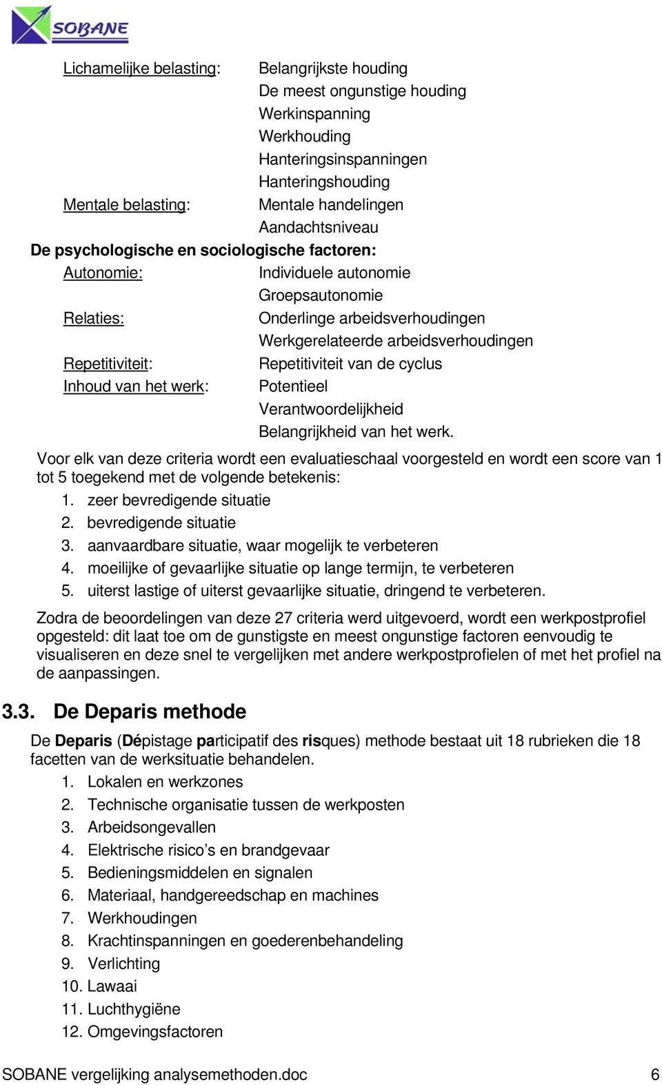 van de cyclus Inhoud van het werk: Potentieel Verantwoordelijkheid Belangrijkheid van het werk.