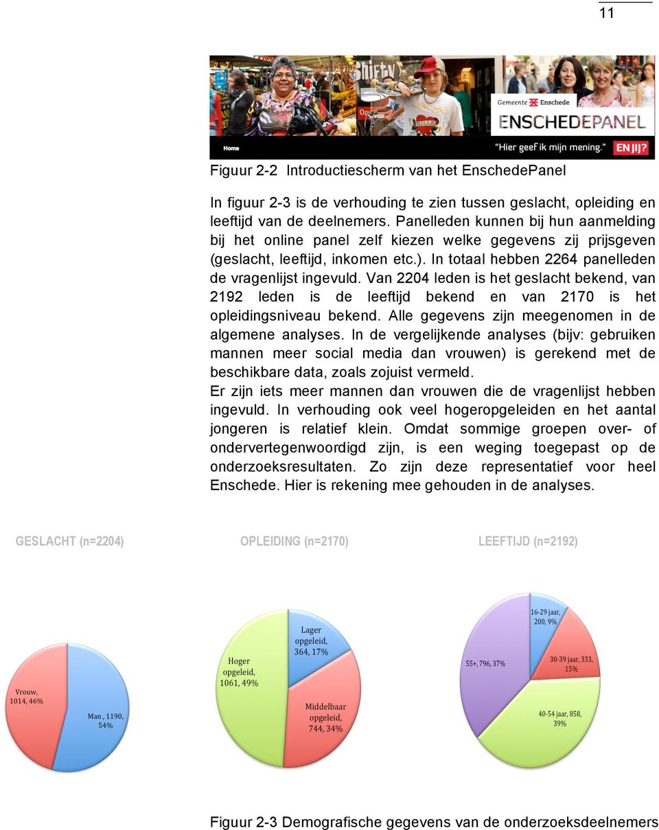 Van 2204 leden is het geslacht bekend, van 2192 leden is de leeftijd bekend en van 2170 is het opleidingsniveau bekend. Alle gegevens zijn meegenomen in de algemene analyses.