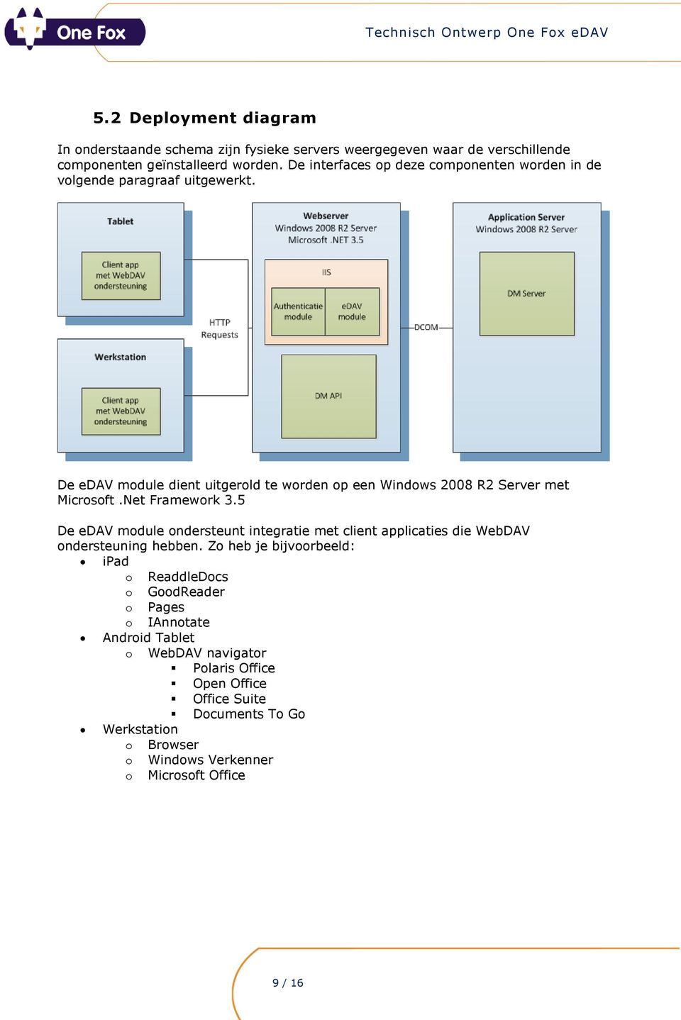 De edav module dient uitgerold te worden op een Windows 2008 R2 Server met Microsoft.Net Framework 3.