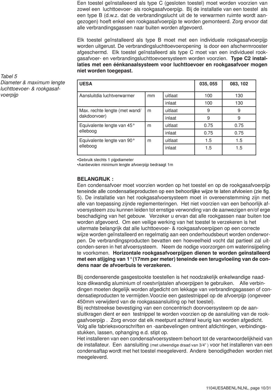 Zorg ervoor dat alle verbrandingsgassen naar buiten worden afgevoerd.