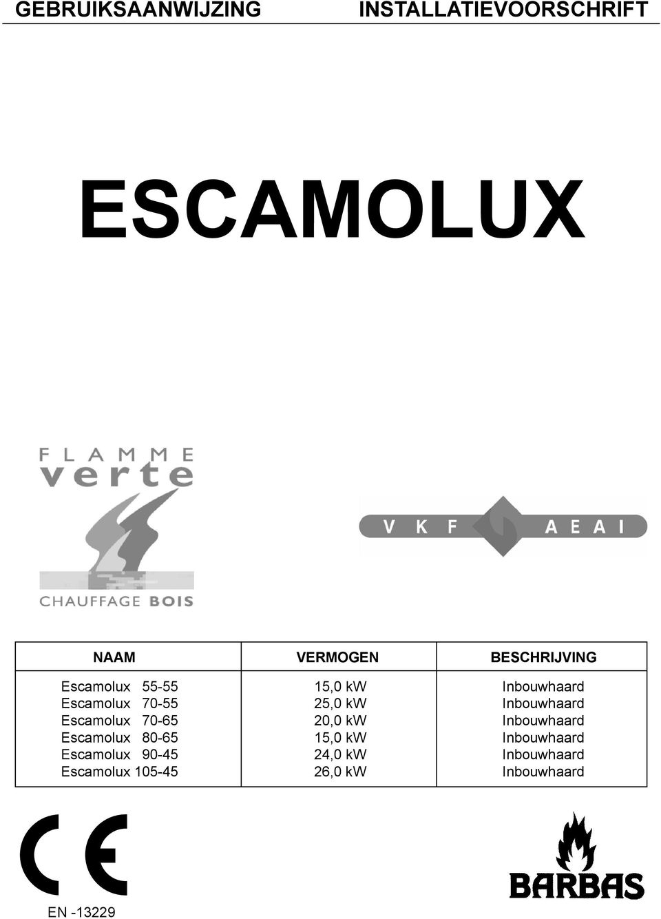 Inbouwhaard Escamolux 70-65 20,0 kw Inbouwhaard Escamolux 80-65 15,0 kw