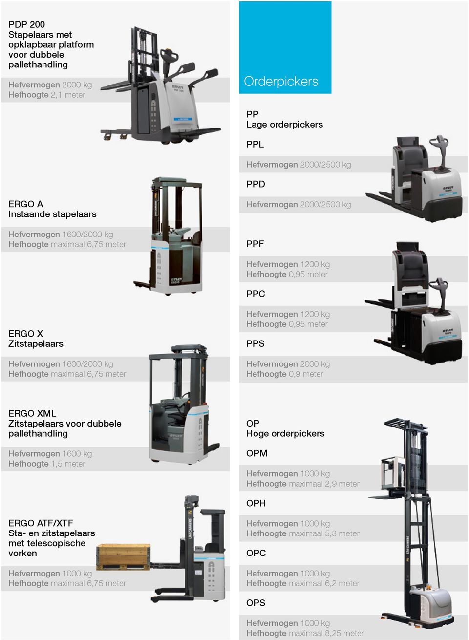 Hefhoogte 0,95 meter PPS Hefvermogen 2000 kg Hefhoogte 0,9 meter ERGO XML Zitstapelaars voor dubbele pallethandling Hefvermogen 1600 kg Hefhoogte 1,5 meter OP Hoge orderpickers OPM Hefhoogte