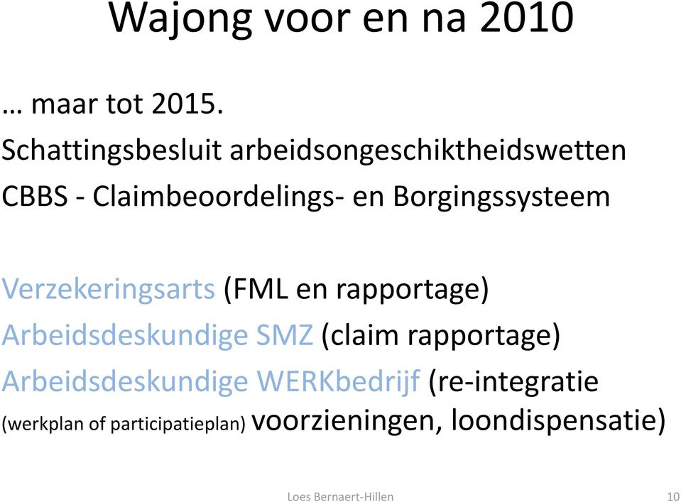 Borgingssysteem Verzekeringsarts (FML en rapportage) Arbeidsdeskundige SMZ (claim