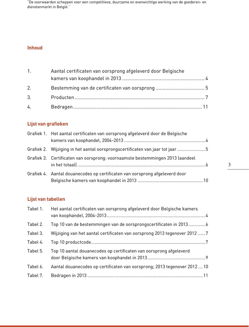 .. 11 Lijst van grafieken Grafiek 1. Het aantal certificaten van oorsprong afgeleverd door de Belgische kamers van koophandel, 2004-2013... 4 Grafiek 2.