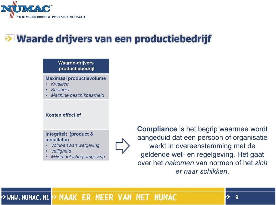 Veiligheid Milieu belasting omgeving Compliance is het begrip waarmee wordt aangeduid dat een persoon of