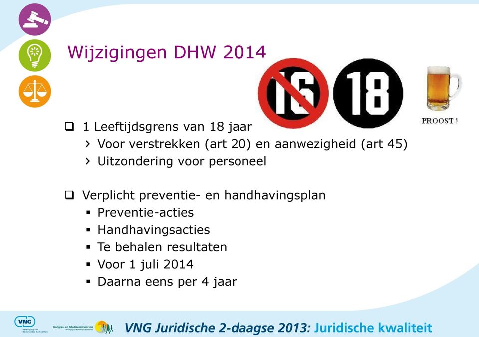 Verplicht preventie- en handhavingsplan Preventie-acties