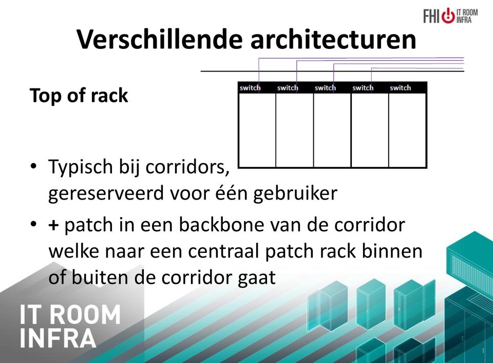 patch in een backbone van de corridor welke naar